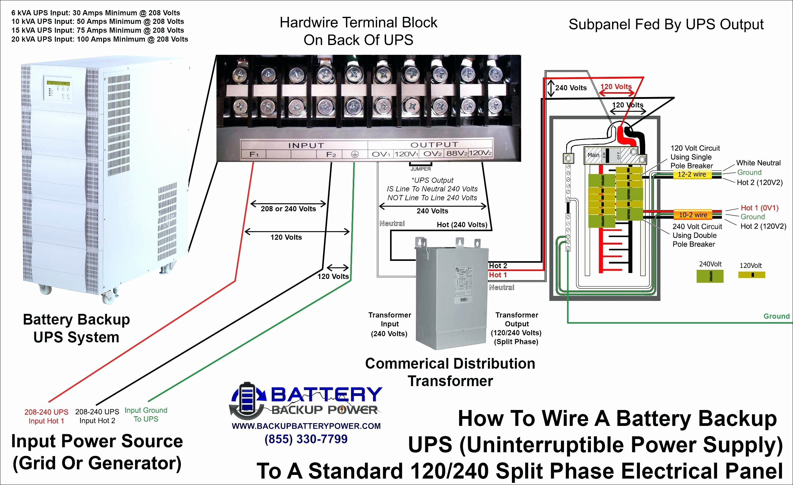 30 Amp Rv Wiring Diagram - Cadician's Blog 30 Amp To 50 Amp Rv Adapter Wiring Diagram