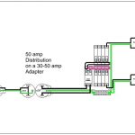 30 Amp To 50 Amp Adapter Wiring Diagram | Wiring Diagram   50 Amp Rv Plug Wiring Diagram