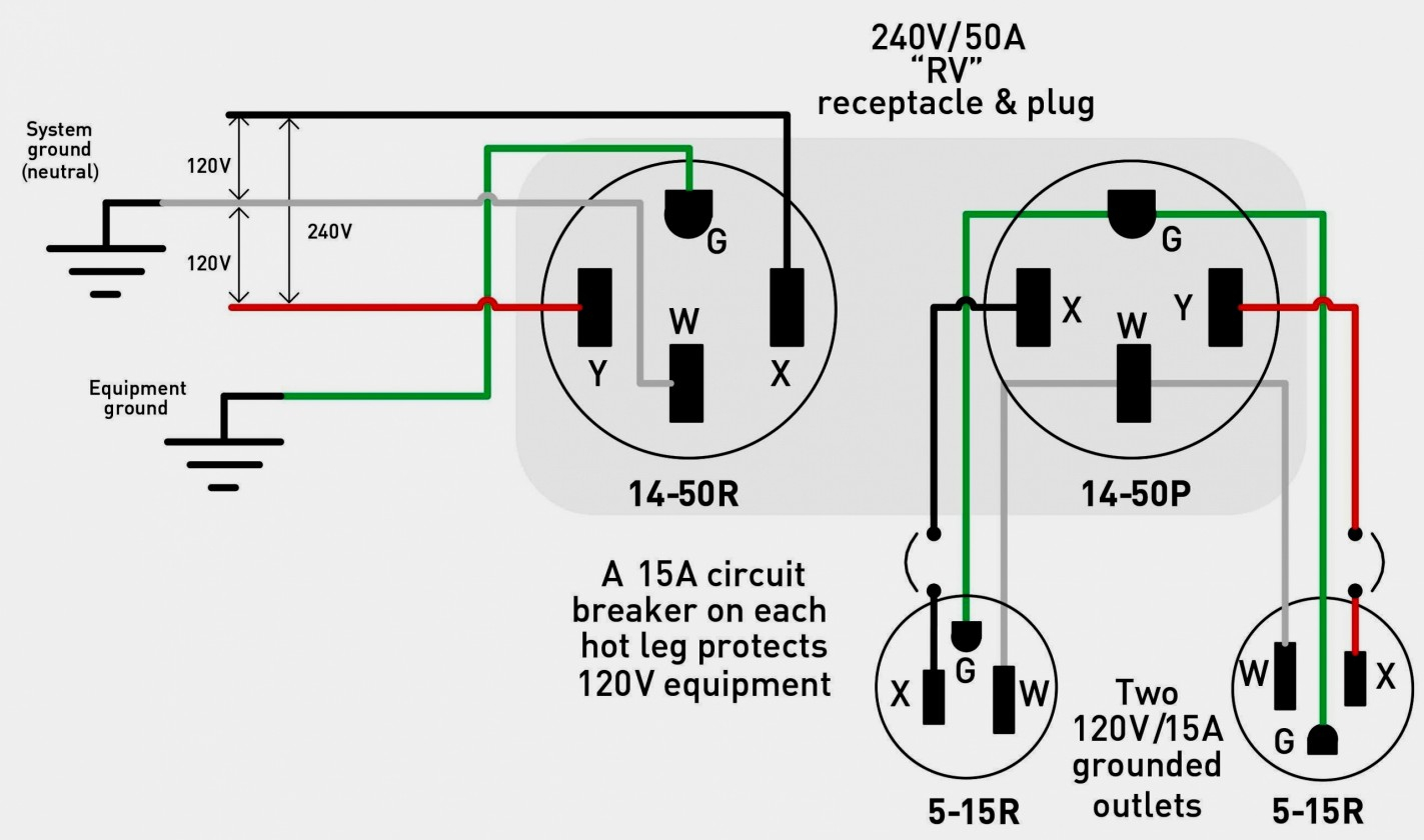 three prong 220 plug