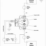 30 Rv Wiring Diagram Coleman Mach Thermostat | Wiring Diagram   Coleman Mach Rv Thermostat Wiring Diagram