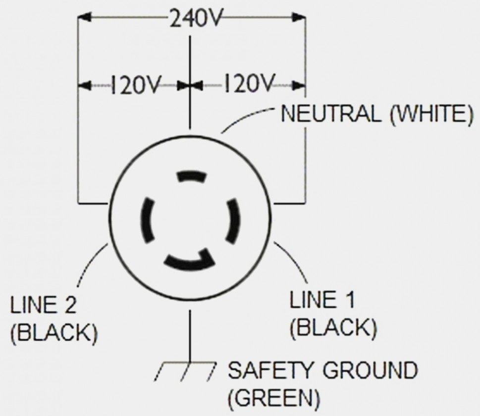 20 Amp Twist Lock Plug Wiring Diagram - Cadician's Blog