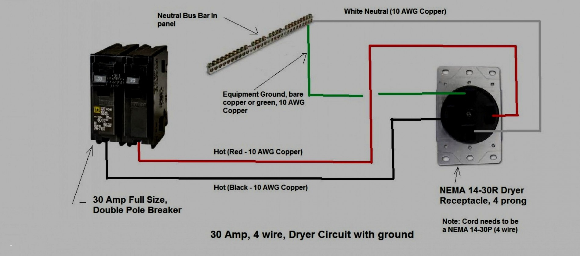 30 Amp Twist Lock Plug Wiring Diagram | Cadician's Blog