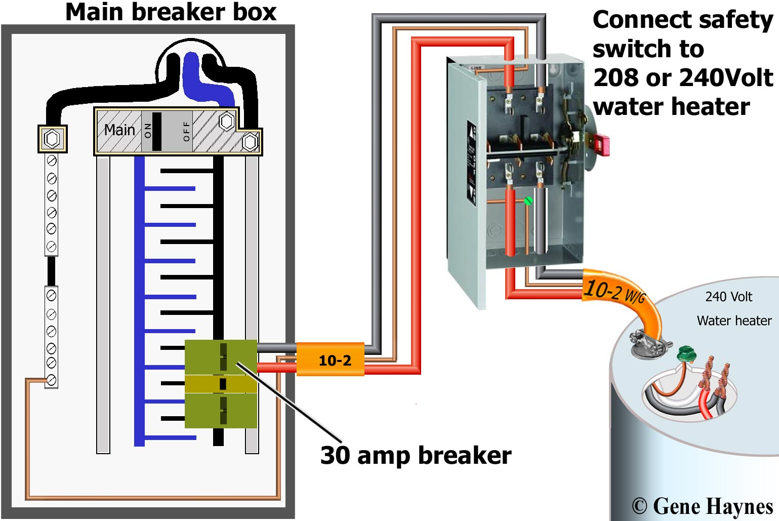 Skill Wiring: 120v Ac Disconnect Wiring