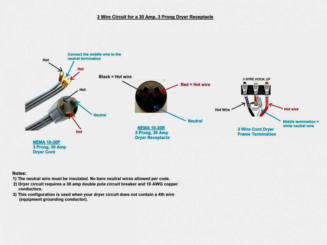 30A Rv Plug Wiring Diagram | Wiring Diagram - 30 Amp Twist Lock Plug Wiring Diagram