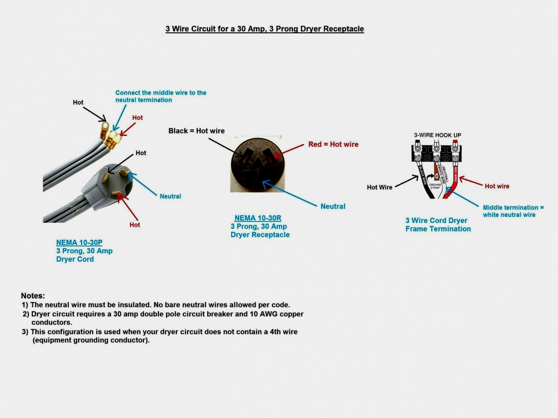 30 Amp Twist Lock Plug Wiring Diagram - Cadician's Blog