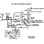 350 Engine Diagram | Wiring Diagram   Ignition Wiring Diagram Chevy 350