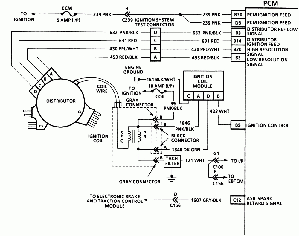 350 Engine Distributor Diagram | Wiring Diagram - Chevy 350 Ignition Coil Wiring Diagram