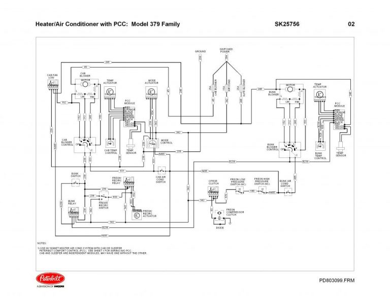 Peterbilt Brake Wiring Diagram