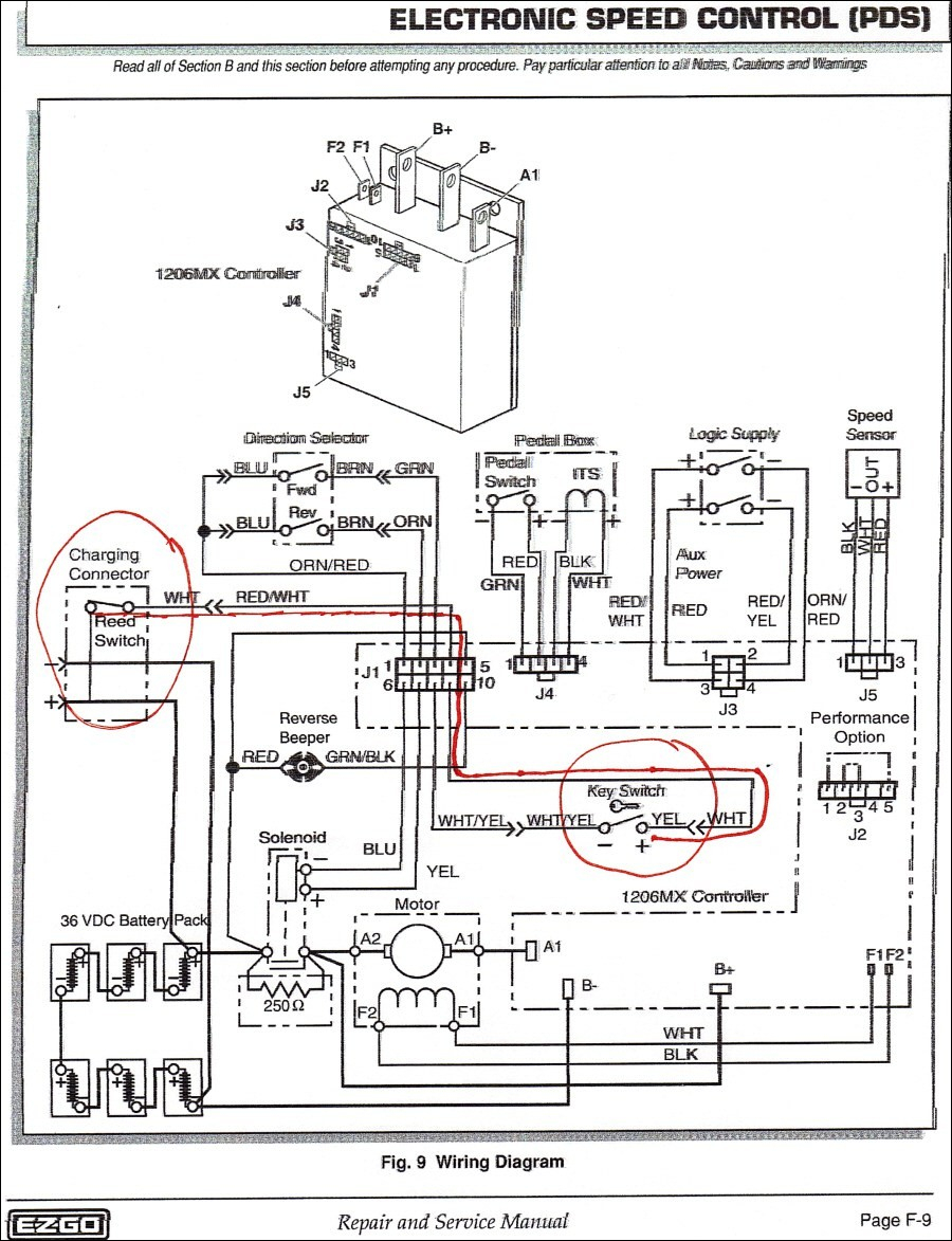 36 Volt 3 Battery Ezgo Wiring Diagram | Wiring Diagram - Ez Go Txt 36 Volt Wiring Diagram