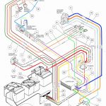 36 Volt Charger Wiring Diagram | Schematic Diagram   Ez Go Gas Golf Cart Wiring Diagram