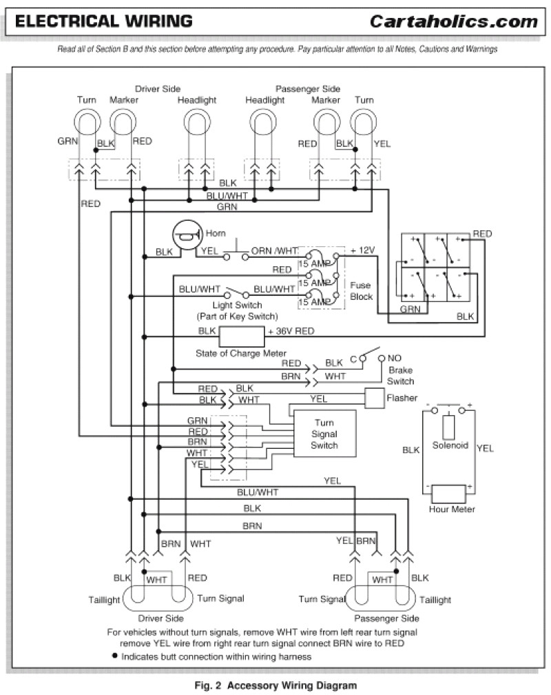 36 Volt Charger Wiring Diagram | Schematic Diagram - Ez Go Gas Golf Cart Wiring Diagram