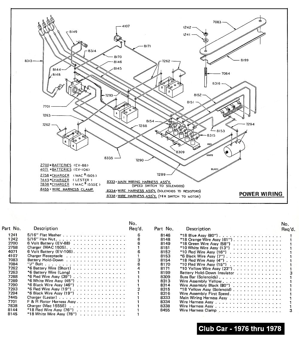 Club Car 36V Battery Wiring Diagram | Manual E-Books - Club Car Wiring