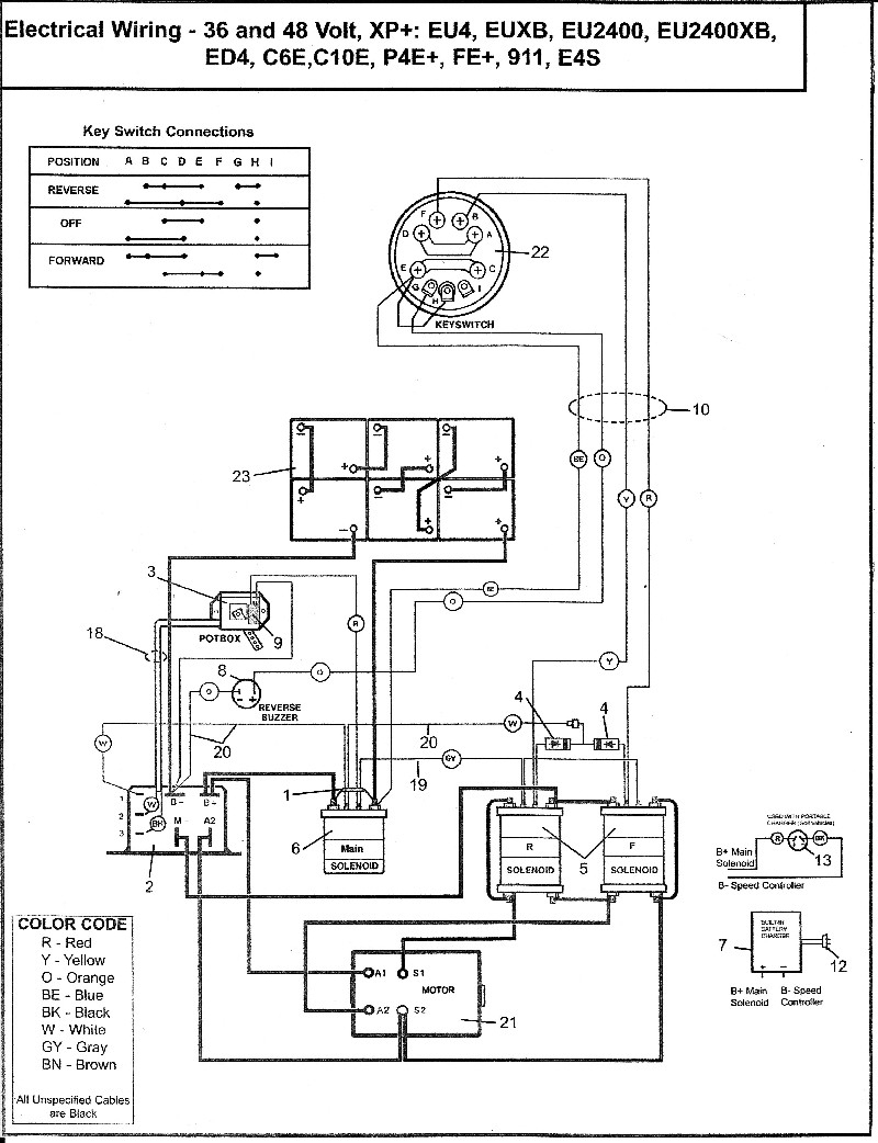 36 Volt Golf Cart Wiring Diagram