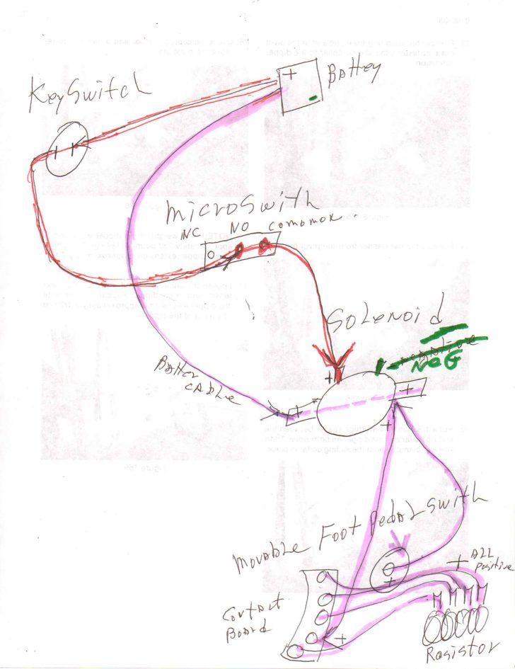 Mk4 Golf Ignition Switch Wiring Diagram - Hayley Seldon