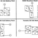 36 Volt Ezgo Txt Battery Wiring Diagram | Manual E Books   Ez Go Txt 36 Volt Wiring Diagram