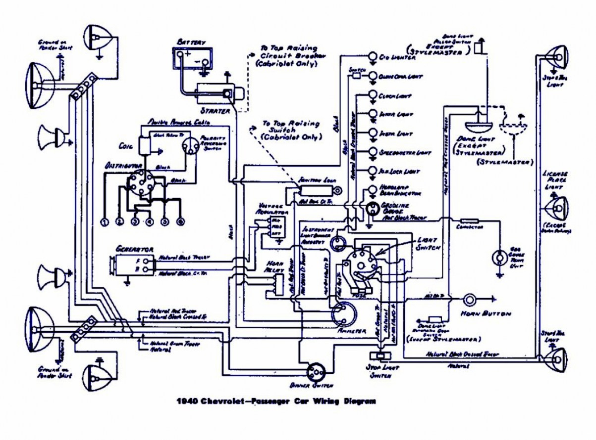 36 Volt Ezgo Wiring Diagram 1997 - Wiring Diagrams Hubs - Yamaha Golf Cart Wiring Diagram