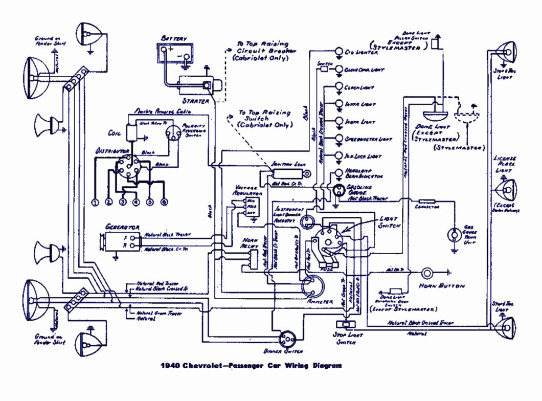 36 Volt Ezgo Wiring Diagram 2006 | Wiring Diagram - Ez Go Txt 36 Volt Wiring Diagram
