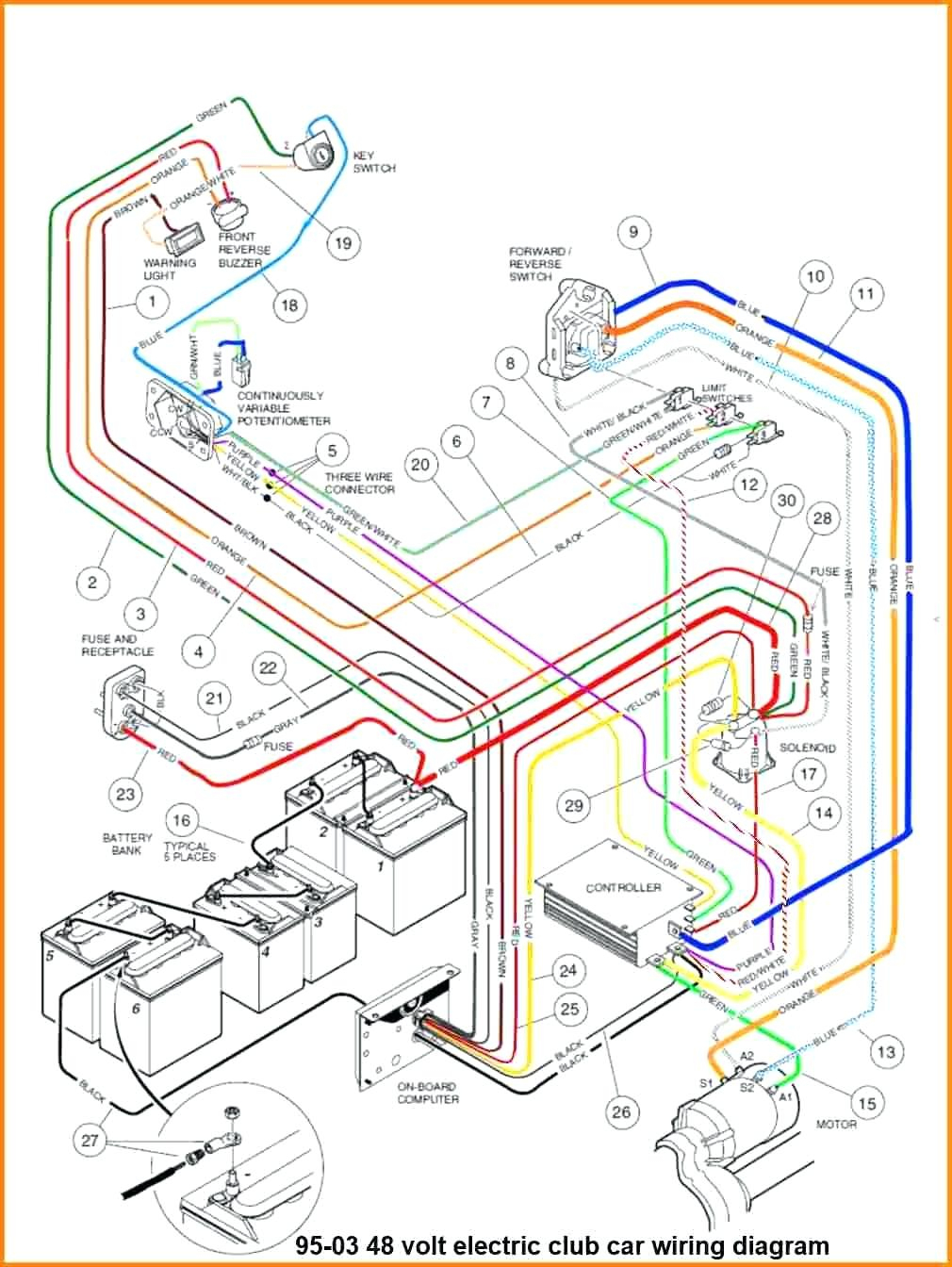 36 Volt Golf Cart Wiring Diagram - Cadician's Blog