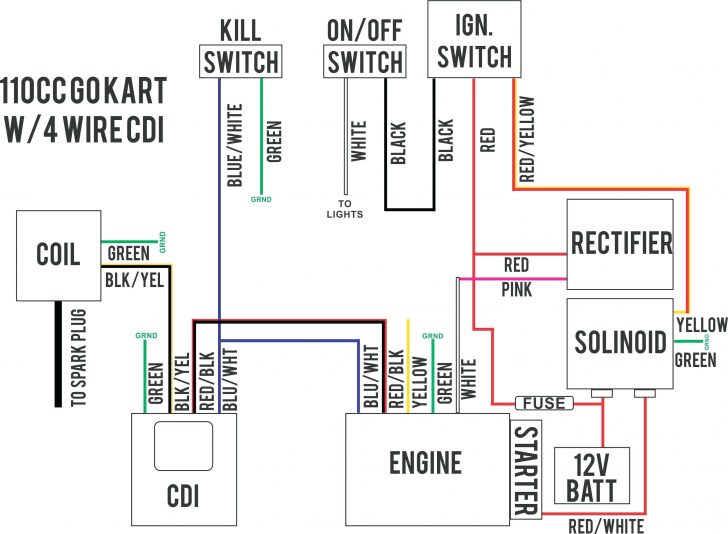 3606 Viper Alarm Wiring Diagram | Wiring Diagram - Viper 5706V Wiring ...