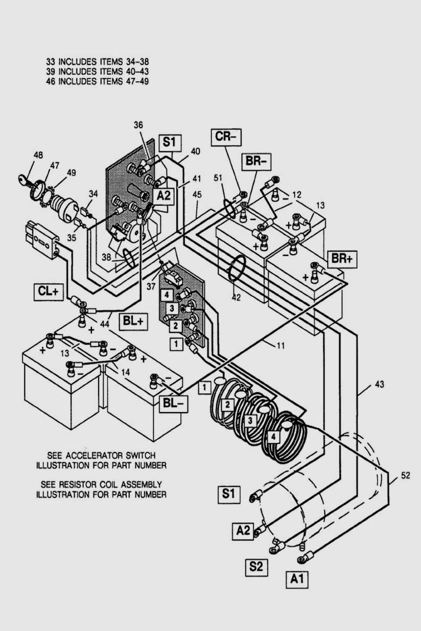 36V Wiring Diagram | Wiring Diagram - 36 Volt Ez Go Golf Cart Wiring Diagram