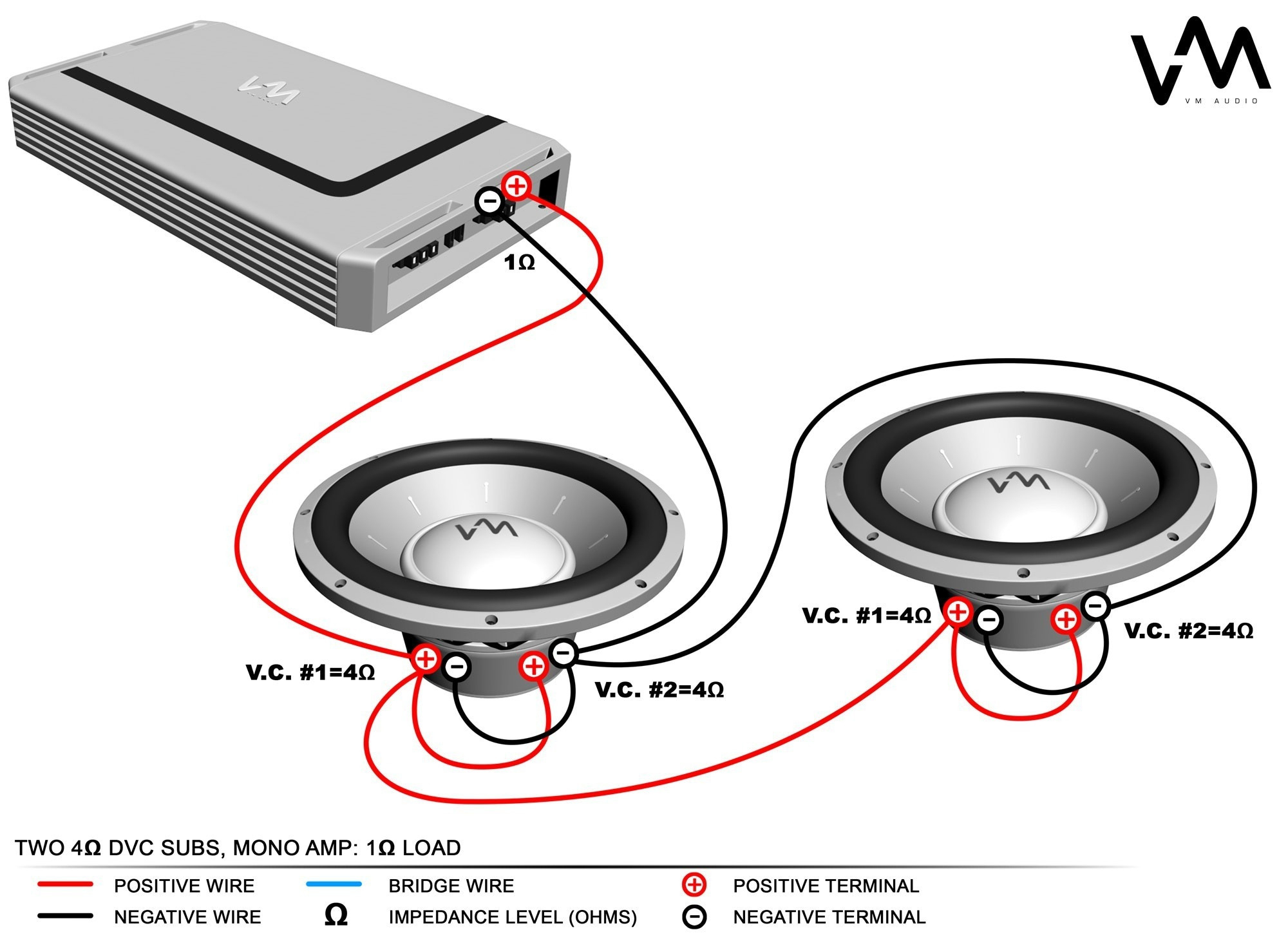 4 Ohm Dual Voice Coil Wiring Diagram Inspirational Kicker Bridge - Kicker Wiring Diagram