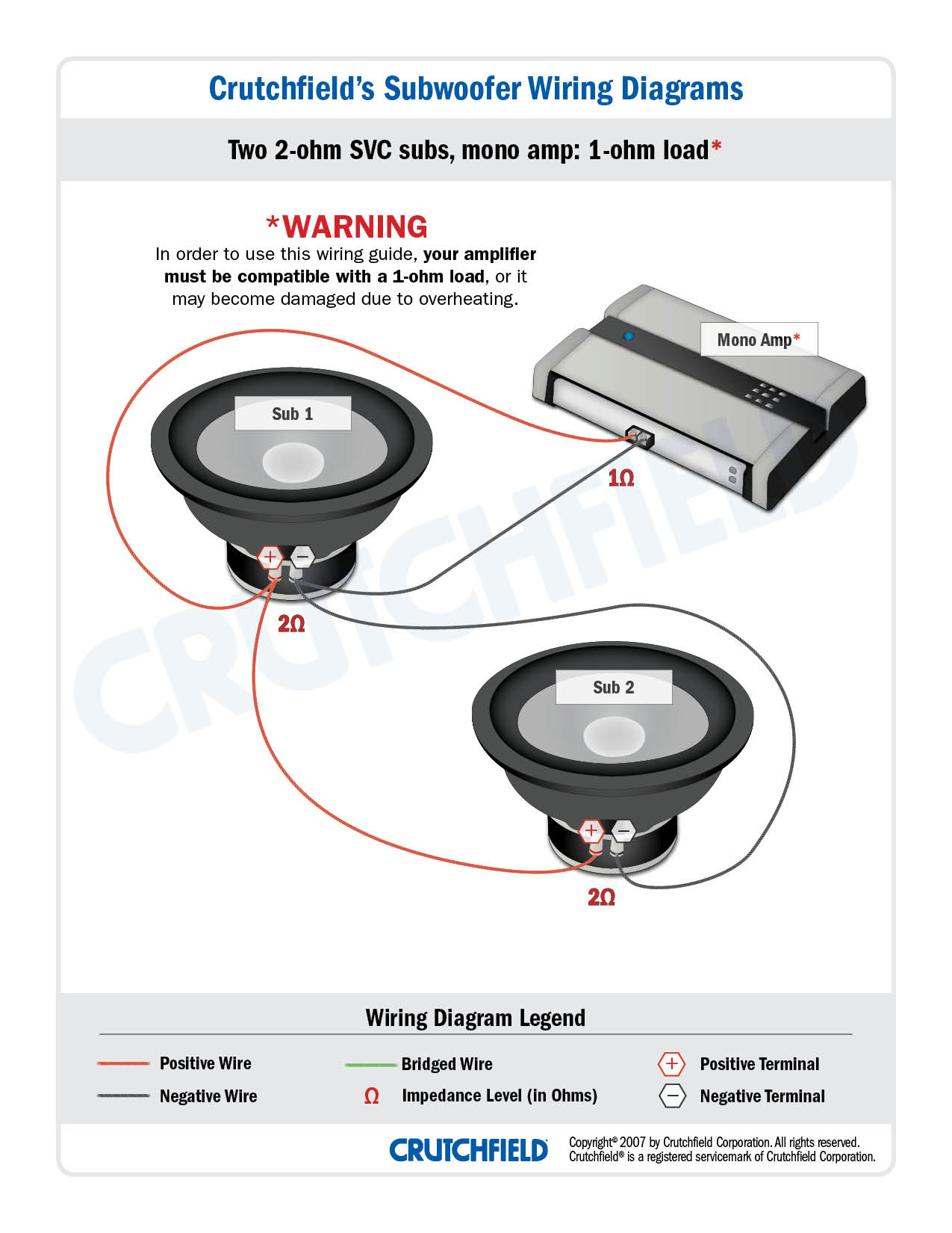 4 Ohm To 2 Ohm Wiring | Schematic Diagram - 2 Ohm Wiring Diagram