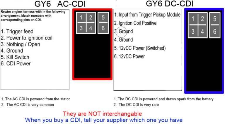 6 Pin CDI Pinout