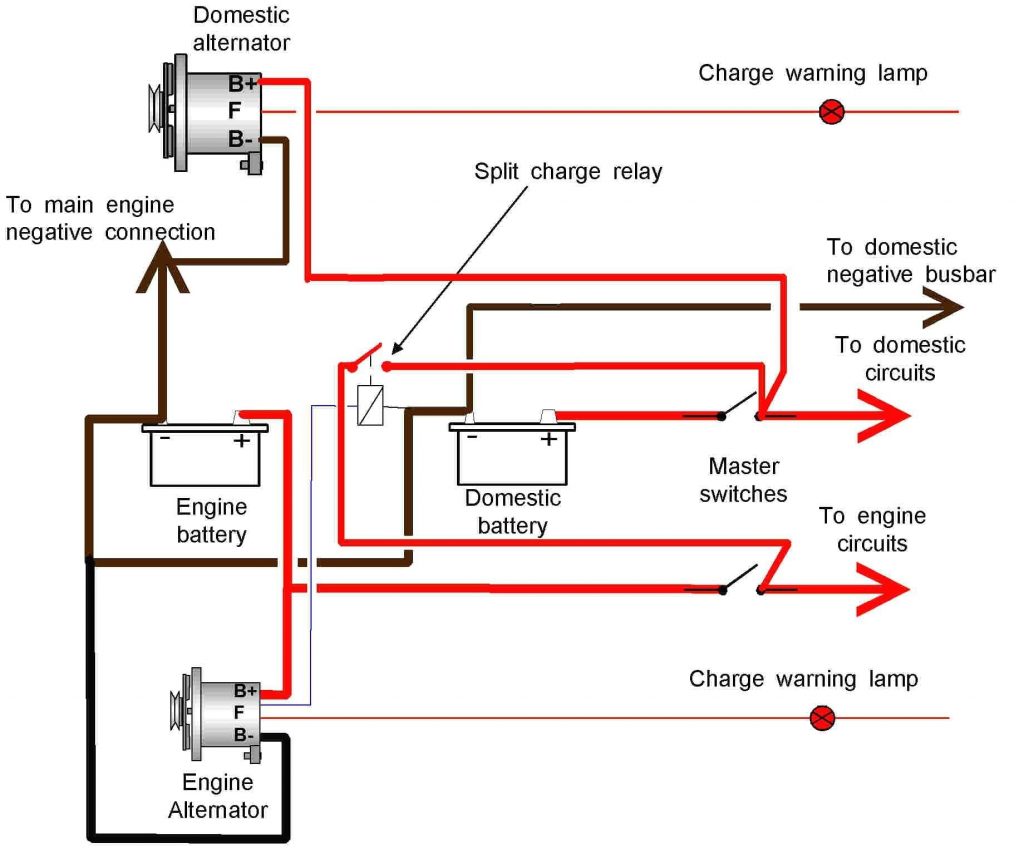 4 Pin Gm Alternator Wiring Diagram | Wiring Library - Chevy Alternator