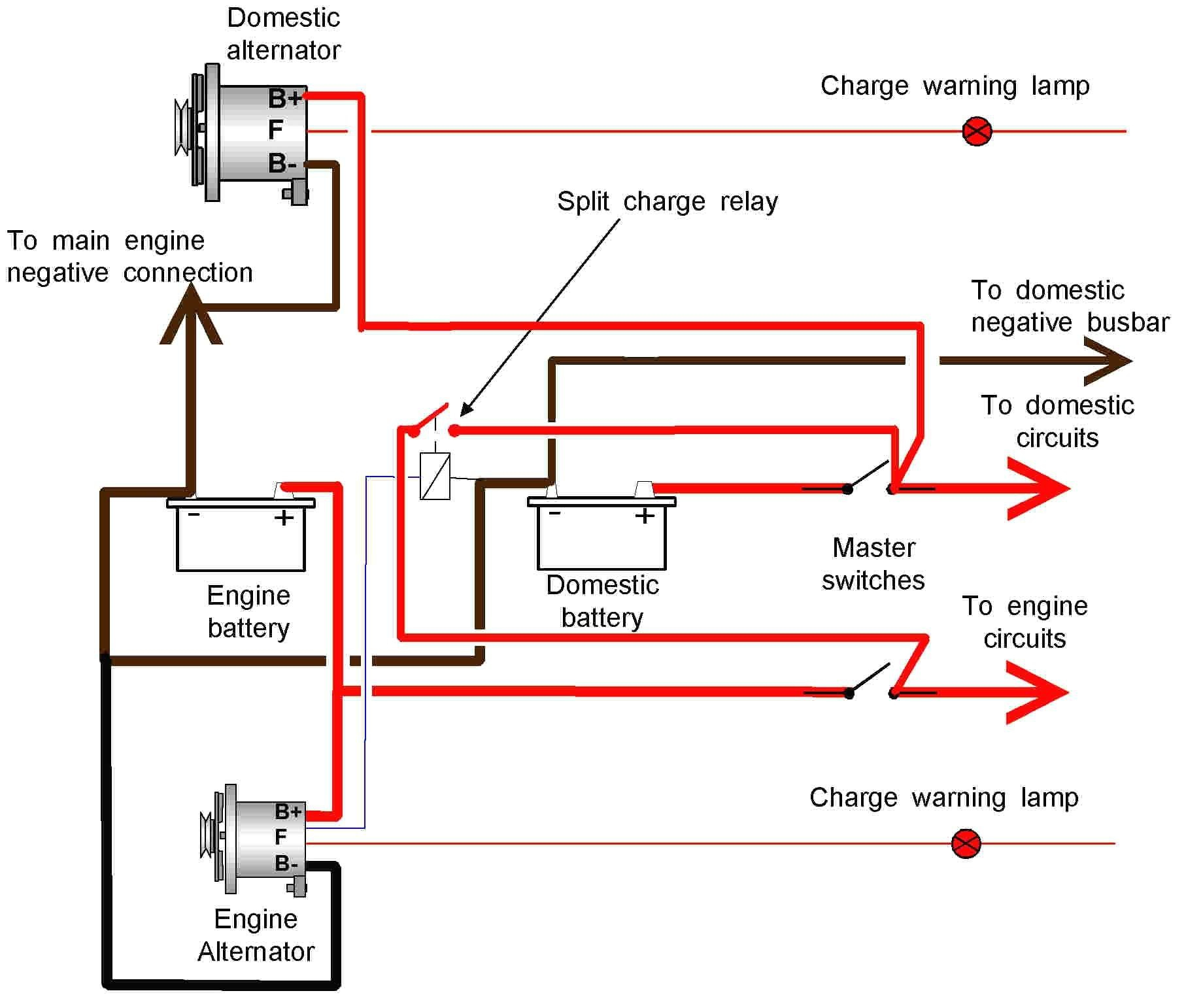 4 Pin Gm Alternator Wiring Diagram | Wiring Library - Chevy Alternator Wiring Diagram