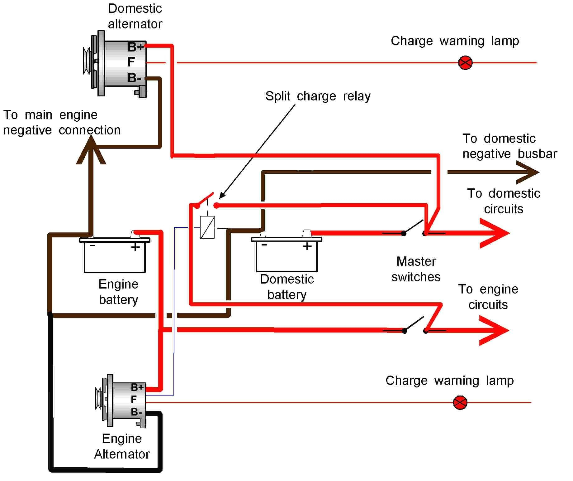 Gm Alternator Wiring Diagram Re