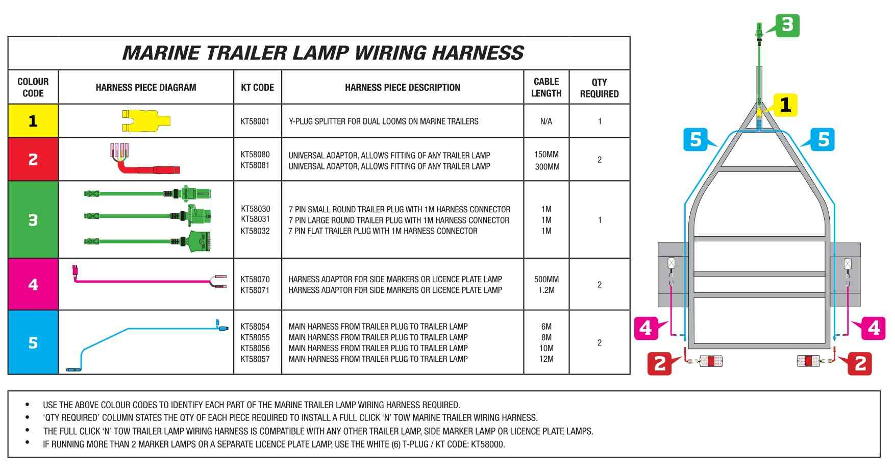 4 Pin Trailer Plug Diagram Wiring Schematic Database 17 2 - 7 Pin To 4 Pin Trailer Wiring Diagram