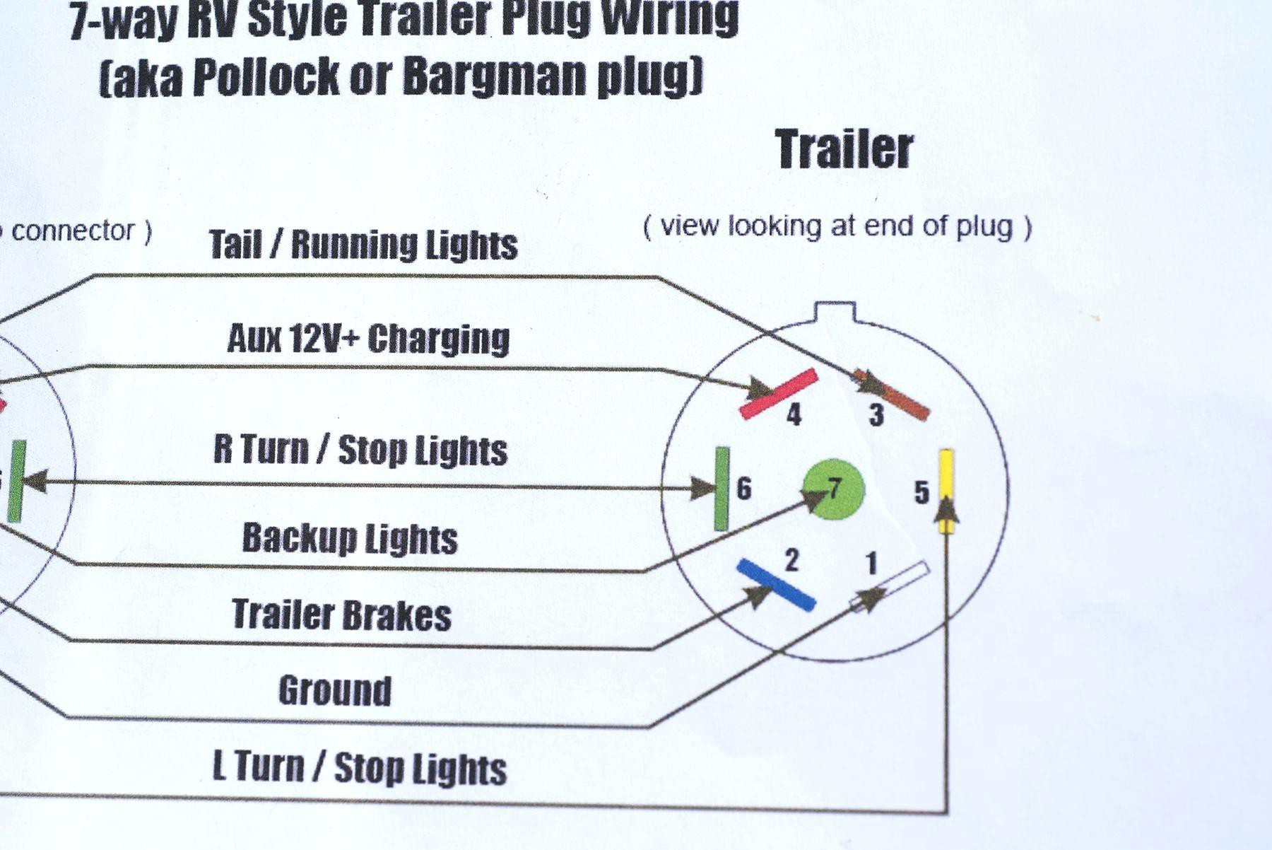 4 Pin Wiring Diagram Blurts Me Best Of Trailer - Roc-Grp - 4 Prong Generator Plug Wiring Diagram