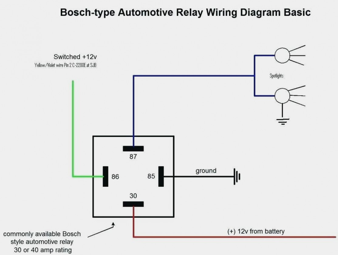 4 Pole Solenoid Wiring Diagram | Wiring Diagram - 4 Pole Solenoid Wiring Diagram