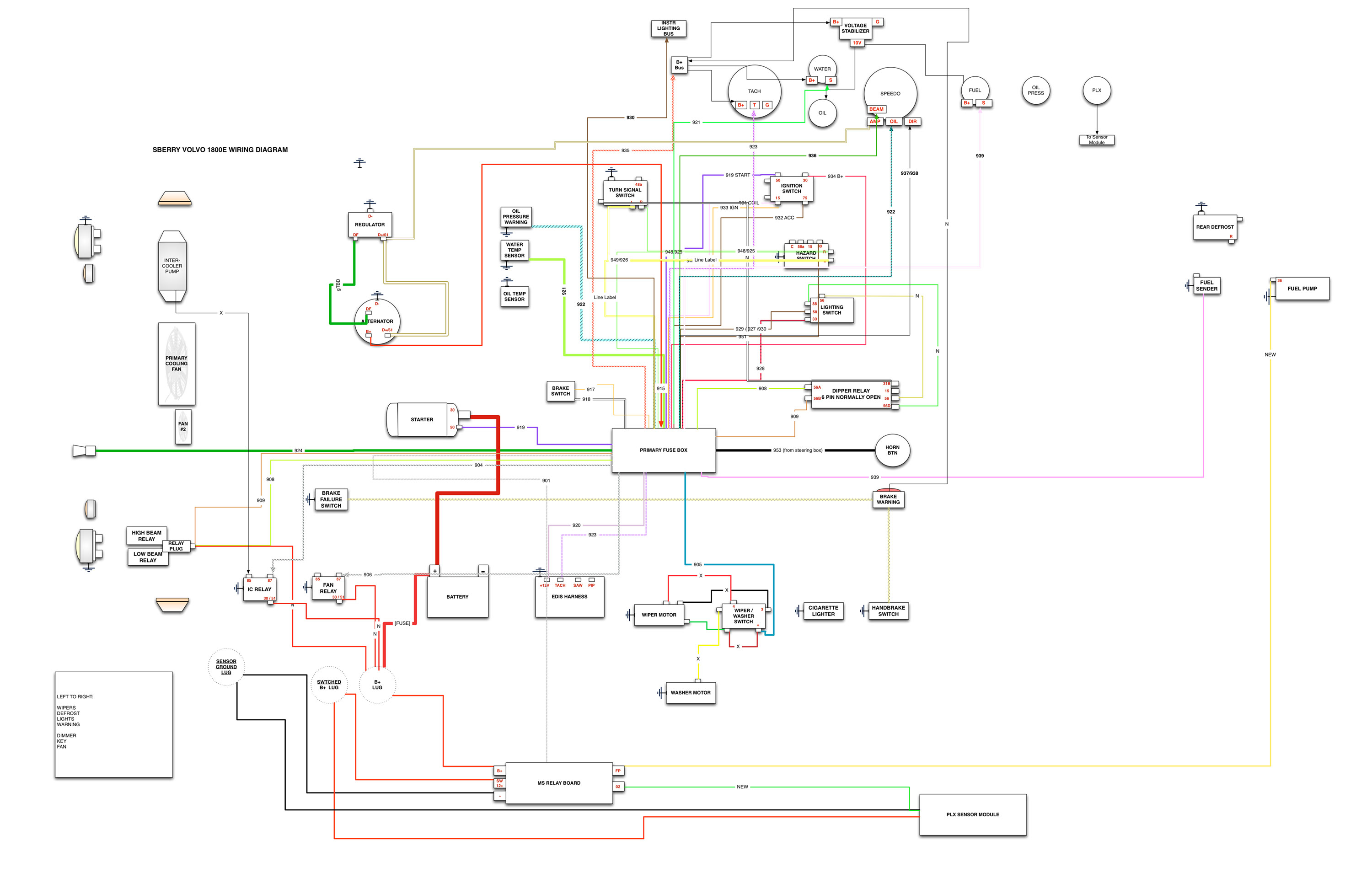 .lIncoln Navigator Wiring-Diagram From Fuse To Switch ...