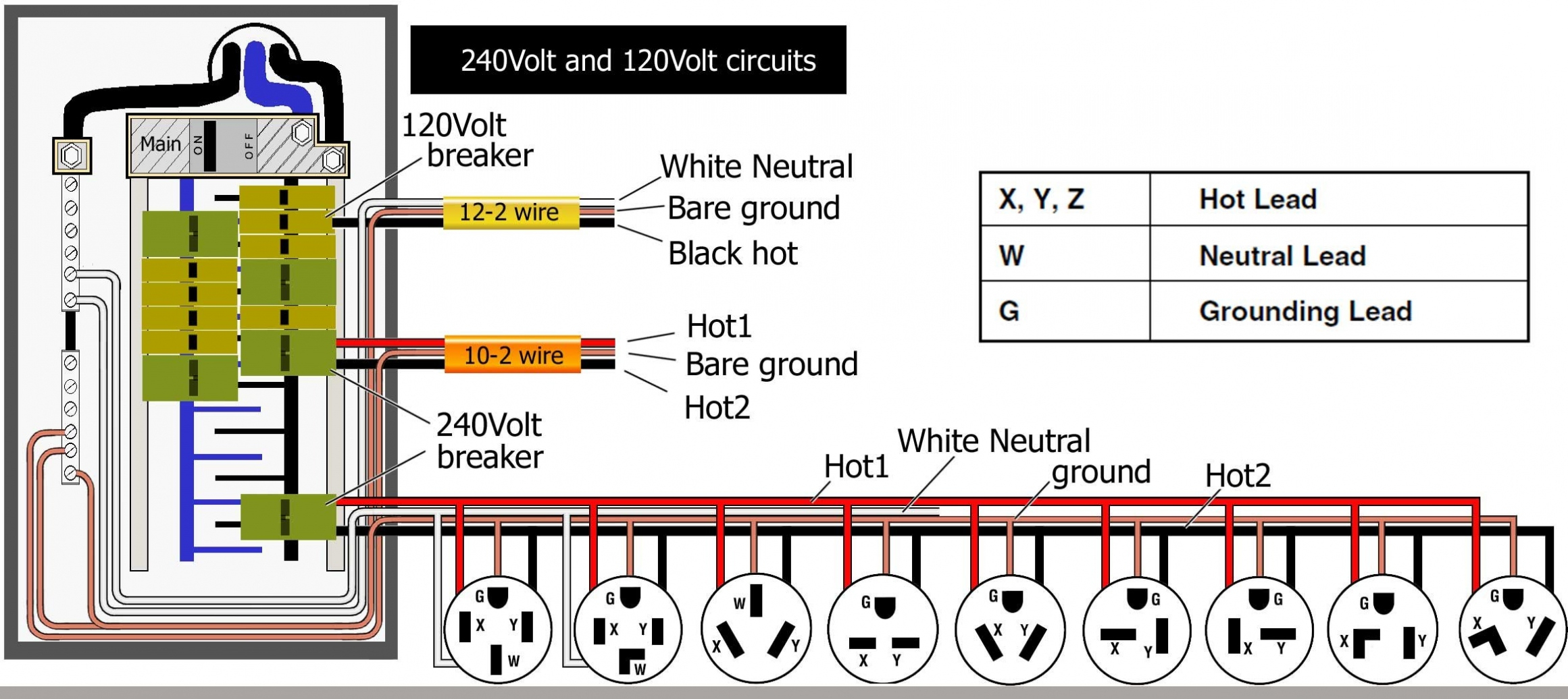 wire 30 amp rv plug