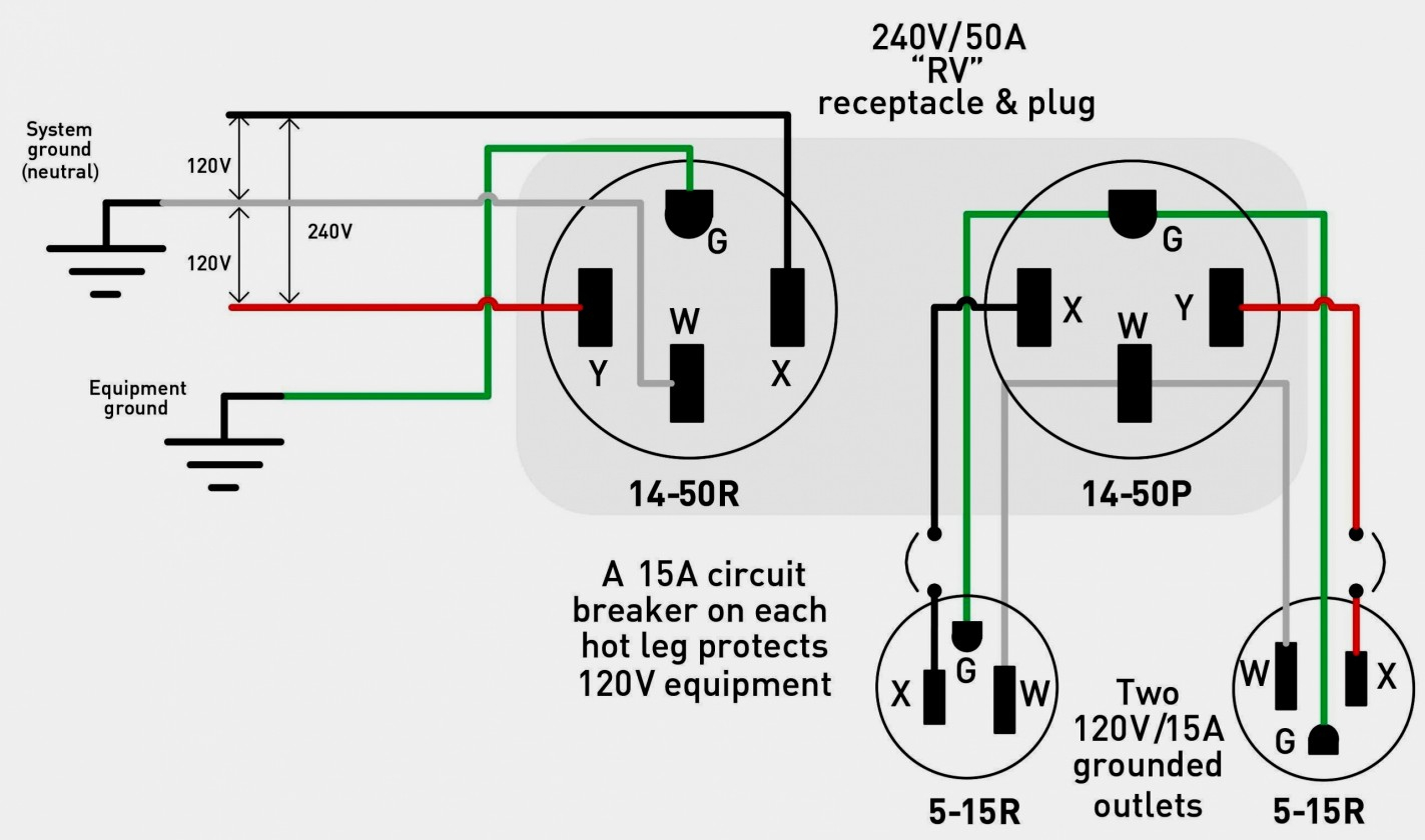 4 Prong Twist Lock Plug Wiring Diagram | Wiring Diagram - 4 Prong Twist Lock Plug Wiring Diagram