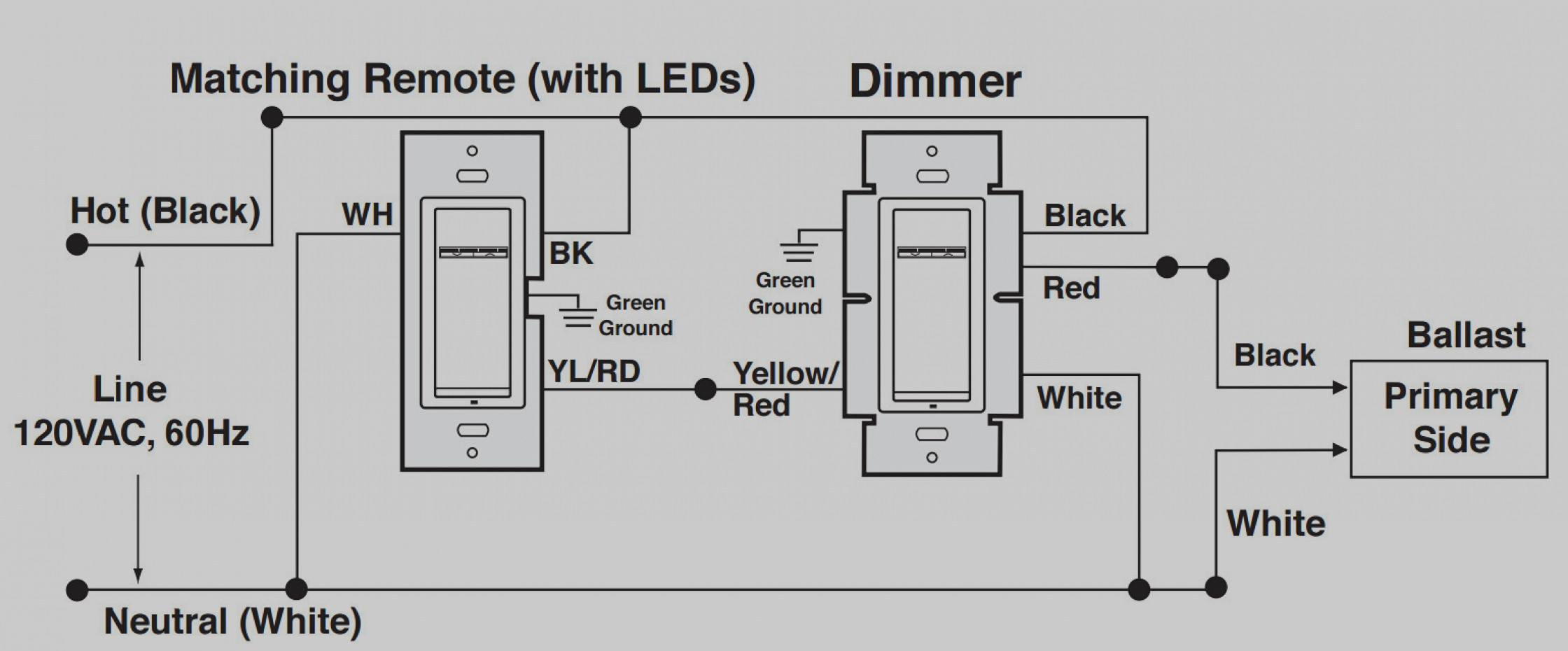 4 Way Dimmer Switch Wiring - Wiring Diagram Data Oreo - 3 Pole Switch Wiring Diagram