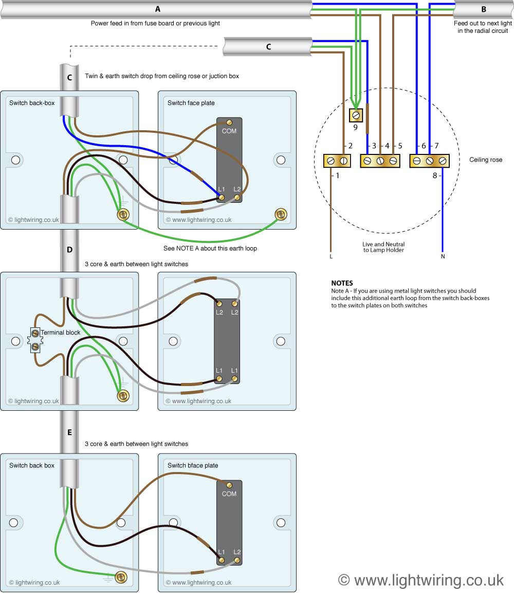 4 Way Light Switch Electrical Wiring Diagrams Residential | Wiring - 4 Way Switch Wiring Diagram