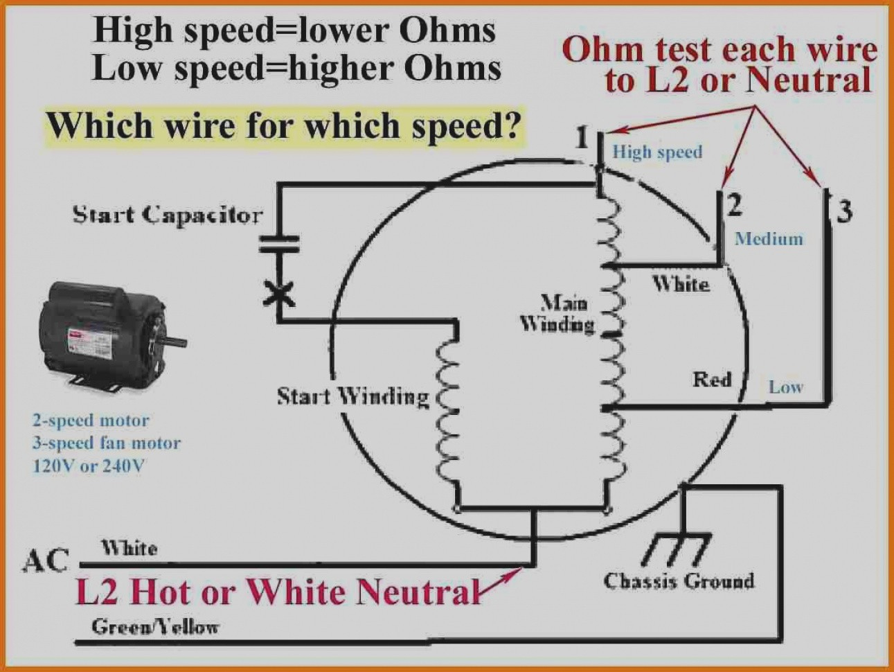 4 Wire 240V Schematic Diagram | Wiring Library - 4 Wire Motor Wiring Diagram