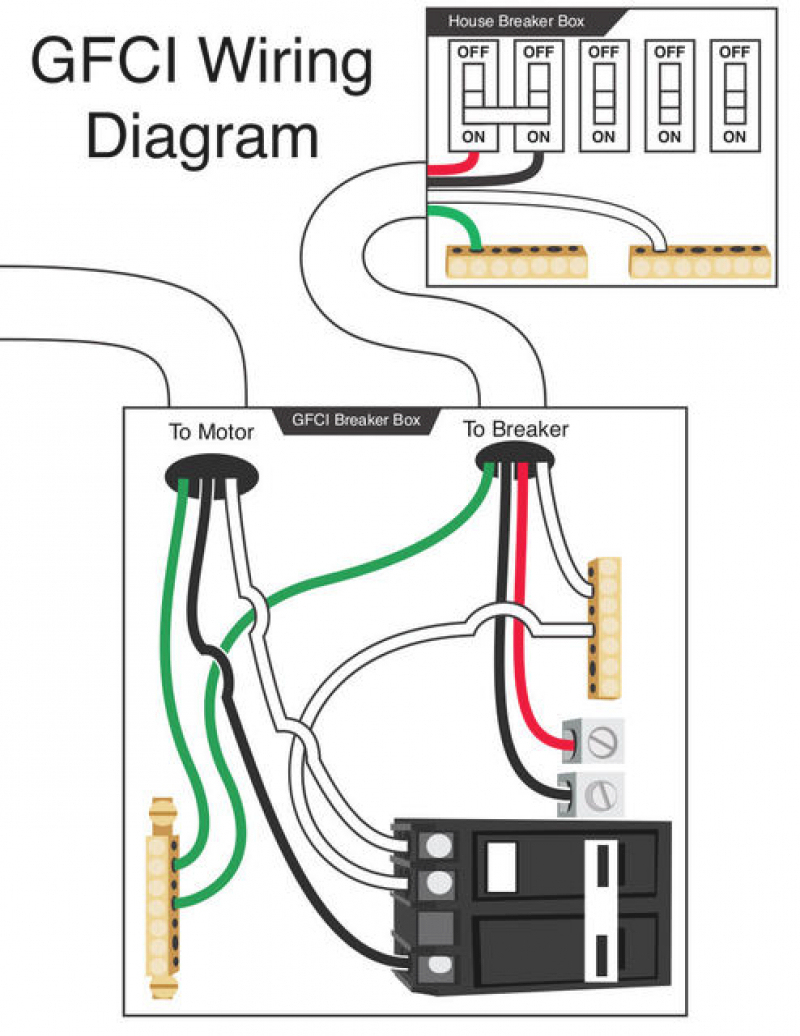 4 Wire Gfci Wiring - Data Wiring Diagram Schematic - Gfci Wiring Diagram