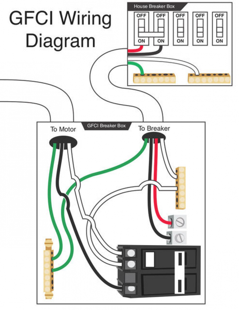 Wiring Gfci Schematic