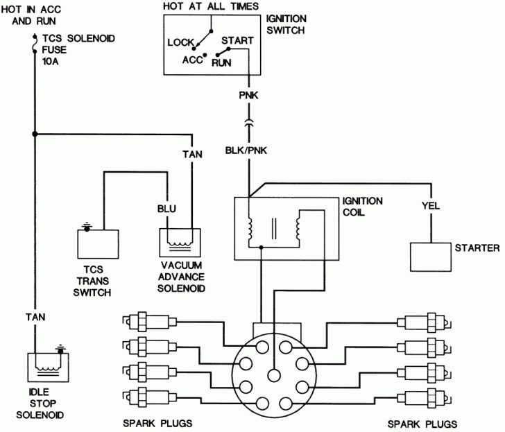 4 Wire Gm Coil Wiring | Wiring Diagram - Chevy Ignition Coil Wiring