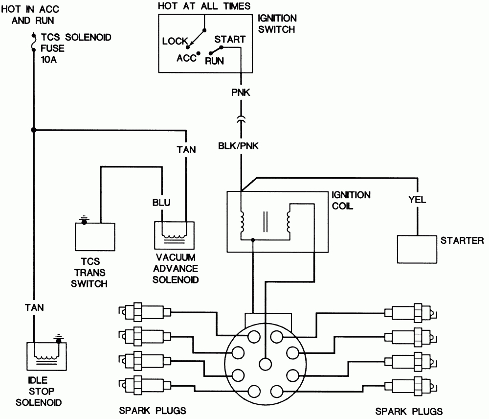 4 Wire Gm Coil Wiring | Wiring Diagram - Chevy Ignition Coil Wiring Diagram