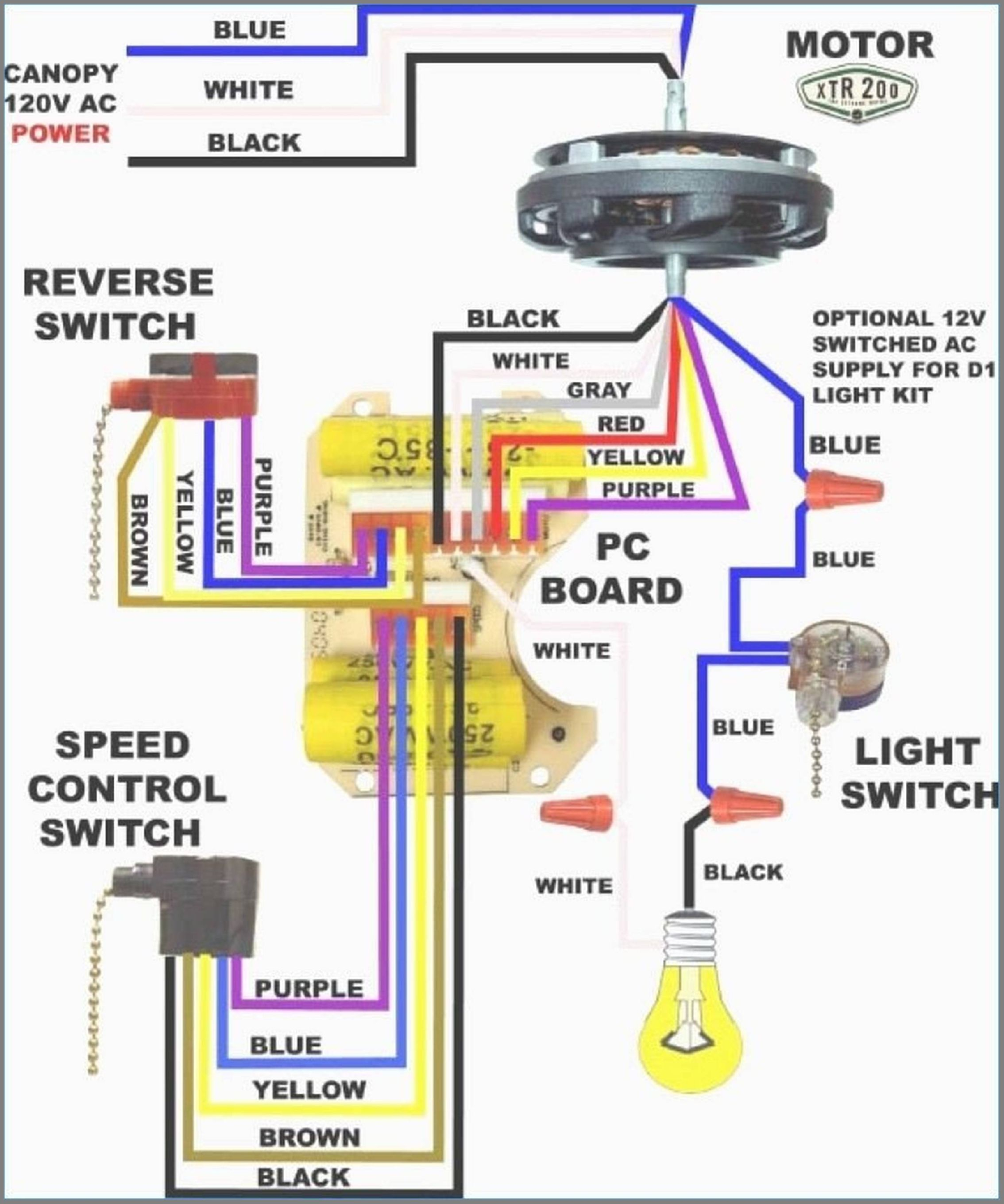 Wiring A Celing Fan