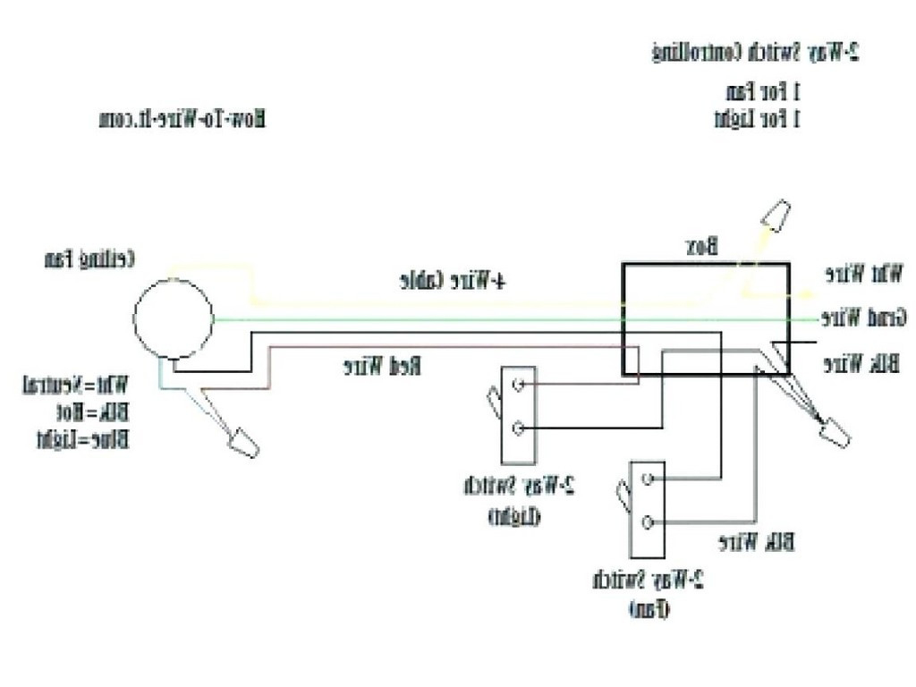 4 Wire Harbor Breeze 3 Speed Ceiling Fan Switch With Capacitor - Hunter Ceiling Fan Switch Wiring Diagram