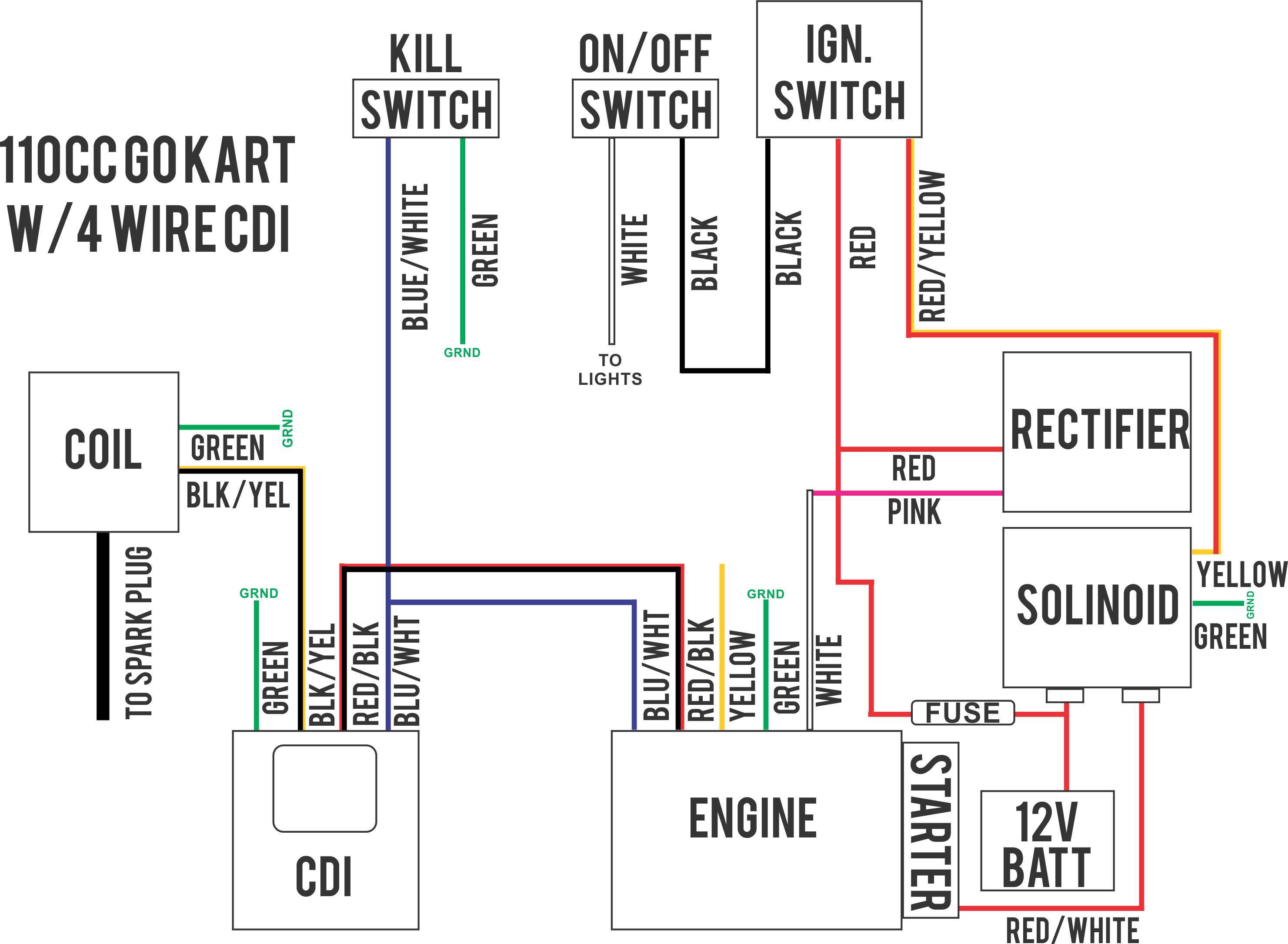 4 Wire Ignition Wiring - Wiring Diagram Data - Motorcycle Ignition Switch Wiring Diagram
