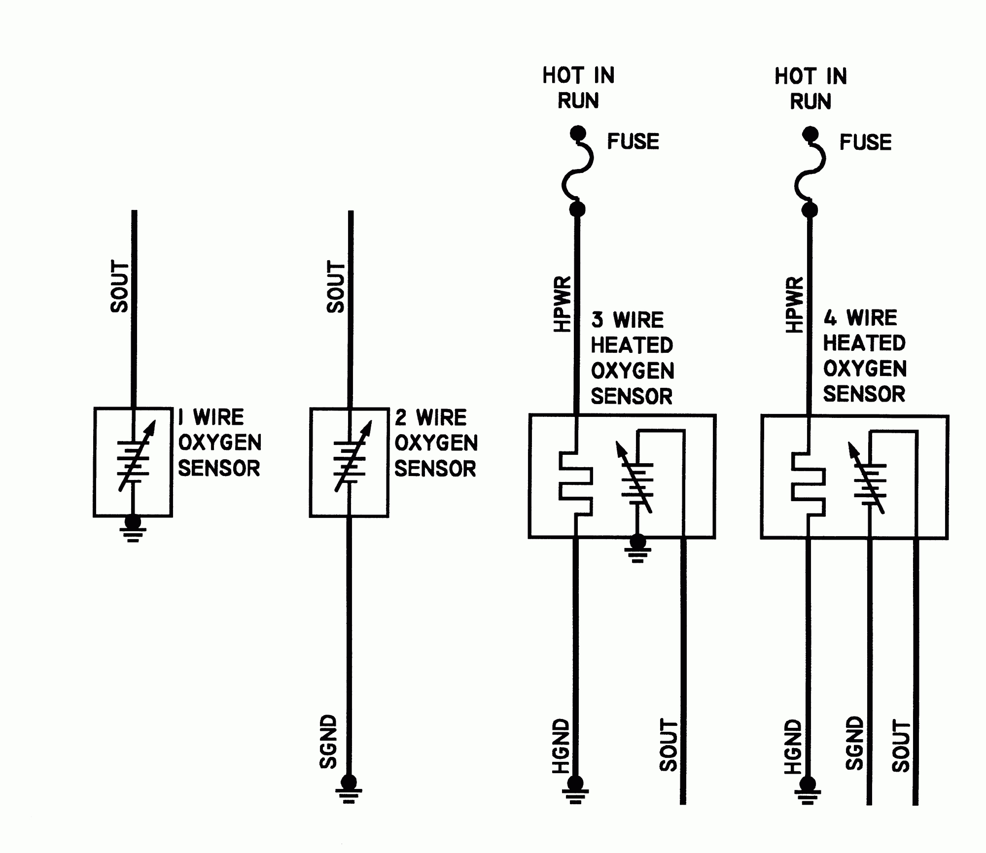4 Wire Oxygen Sensor Diagram - Wiring Diagram Name - 4 Wire Oxygen Sensor Wiring Diagram