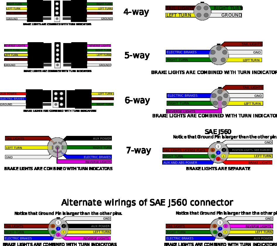 4 Wire Trailer Wiring Diagram Troubleshooting Connectors In North - 4 Wire Trailer Wiring Diagram Troubleshooting