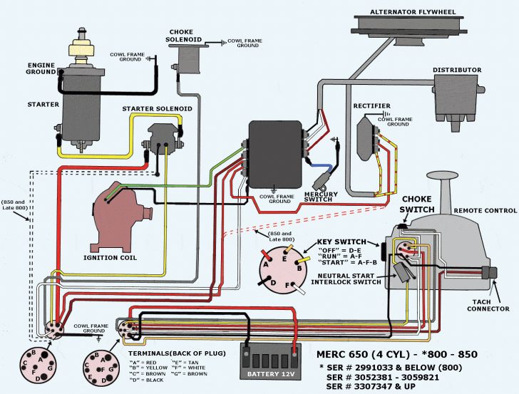 40 Hp Mariner Wiring Diagram | Wiring Diagram - Mercury Outboard Wiring ...