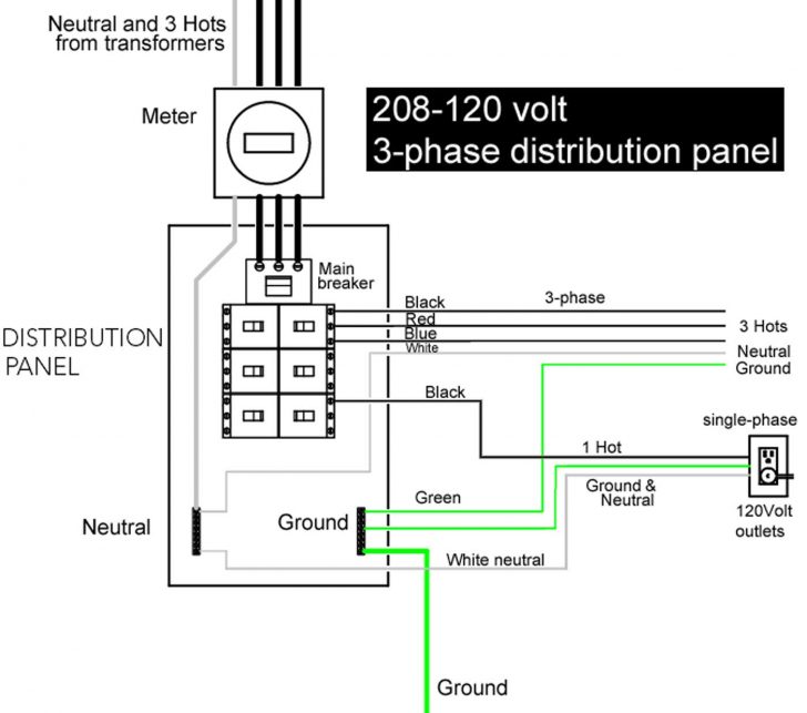 440 Single Phase Wiring Diagram | Wiring Diagram - 208 Volt Single ...